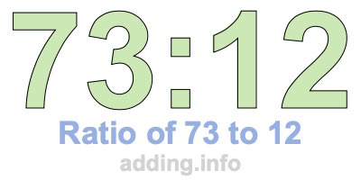 Ratio of 73 to 12 Ratio of 73 to 12