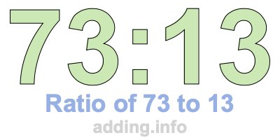 Ratio of 73 to 13 Ratio of 73 to 13