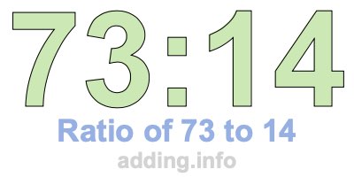 Ratio of 73 to 14 Ratio of 73 to 14