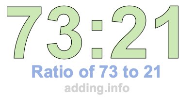 Ratio of 73 to 21 Ratio of 73 to 21