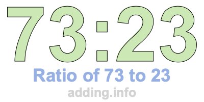 Ratio of 73 to 23 Ratio of 73 to 23