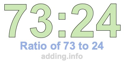 Ratio of 73 to 24 Ratio of 73 to 24