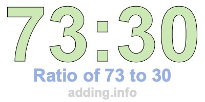 Ratio of 73 to 30 Ratio of 73 to 30