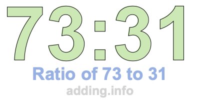 Ratio of 73 to 31 Ratio of 73 to 31
