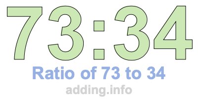 Ratio of 73 to 34