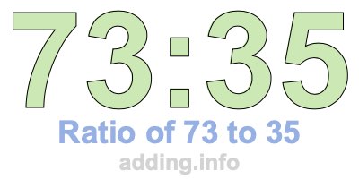 Ratio of 73 to 35 Ratio of 73 to 35