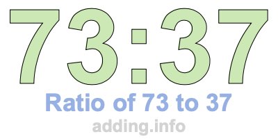 Ratio of 73 to 37 Ratio of 73 to 37