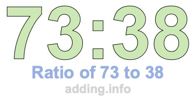Ratio of 73 to 38 Ratio of 73 to 38