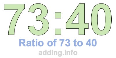 Ratio of 73 to 40 Ratio of 73 to 40
