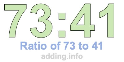 Ratio of 73 to 41 Ratio of 73 to 41