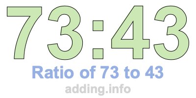 Ratio of 73 to 43 Ratio of 73 to 43