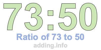 Ratio of 73 to 50 Ratio of 73 to 50