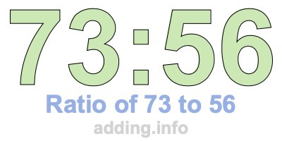 Ratio of 73 to 56 Ratio of 73 to 56
