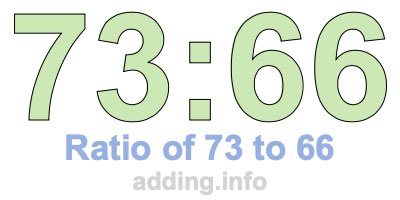 Ratio of 73 to 66 Ratio of 73 to 66