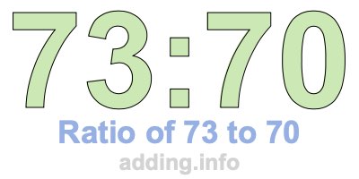 Ratio of 73 to 70