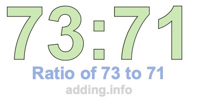 Ratio of 73 to 71 Ratio of 73 to 71