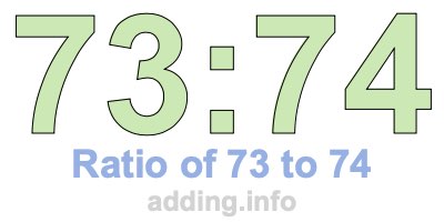 Ratio of 73 to 74
