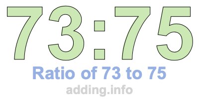 Ratio of 73 to 75
