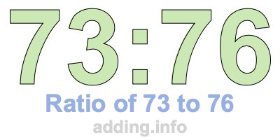 Ratio of 73 to 76