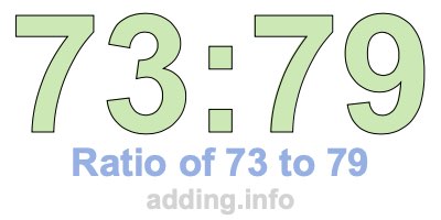 Ratio of 73 to 79 Ratio of 73 to 79