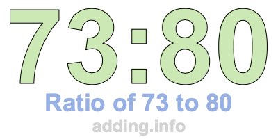 Ratio of 73 to 80 Ratio of 73 to 80