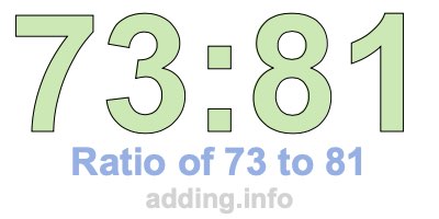 Ratio of 73 to 81 Ratio of 73 to 81