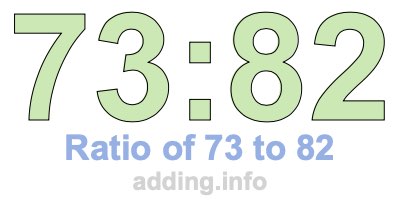 Ratio of 73 to 82 Ratio of 73 to 82