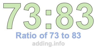 Ratio of 73 to 83 Ratio of 73 to 83