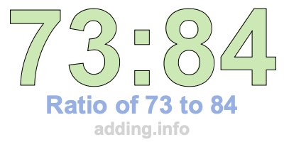 Ratio of 73 to 84 Ratio of 73 to 84