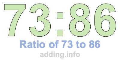 Ratio of 73 to 86 Ratio of 73 to 86