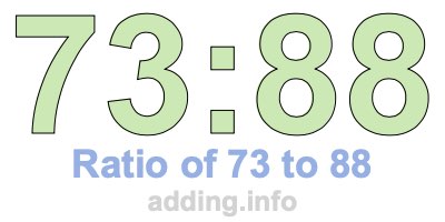 Ratio of 73 to 88 Ratio of 73 to 88