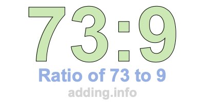 Ratio of 73 to 9 Ratio of 73 to 9