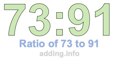 Ratio of 73 to 91 Ratio of 73 to 91