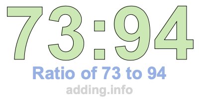 Ratio of 73 to 94