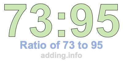 Ratio of 73 to 95 Ratio of 73 to 95