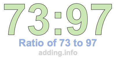 Ratio of 73 to 97 Ratio of 73 to 97