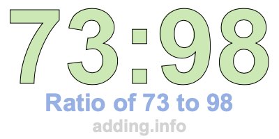 Ratio of 73 to 98 Ratio of 73 to 98