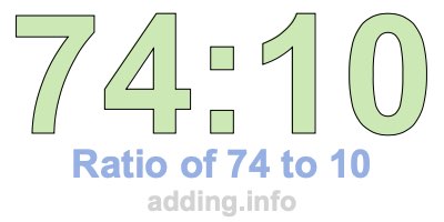 Ratio of 74 to 10 Ratio of 74 to 10