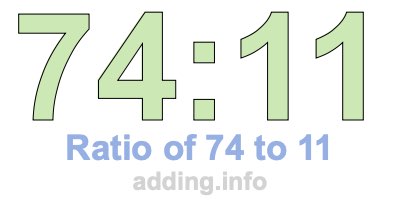 Ratio of 74 to 11 Ratio of 74 to 11