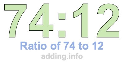 Ratio of 74 to 12 Ratio of 74 to 12