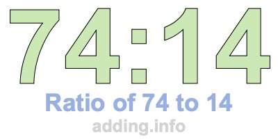 Ratio of 74 to 14 Ratio of 74 to 14