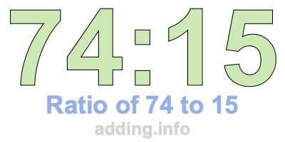 Ratio of 74 to 15 Ratio of 74 to 15