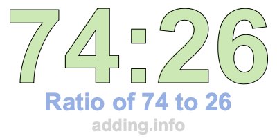 Ratio of 74 to 26 Ratio of 74 to 26