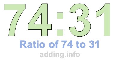 Ratio of 74 to 31 Ratio of 74 to 31