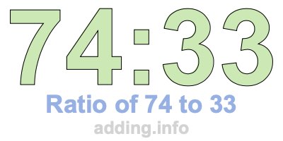 Ratio of 74 to 33 Ratio of 74 to 33