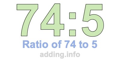 Ratio of 74 to 5 Ratio of 74 to 5