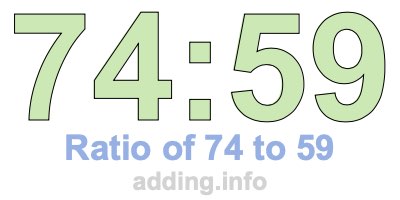 Ratio of 74 to 59