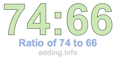 Ratio of 74 to 66 Ratio of 74 to 66