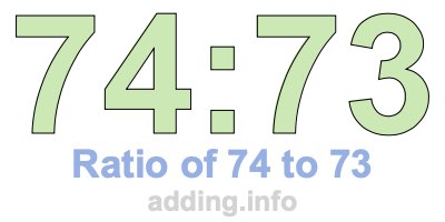 Ratio of 74 to 73 Ratio of 74 to 73