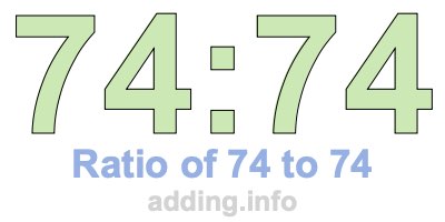 Ratio of 74 to 74 Ratio of 74 to 74